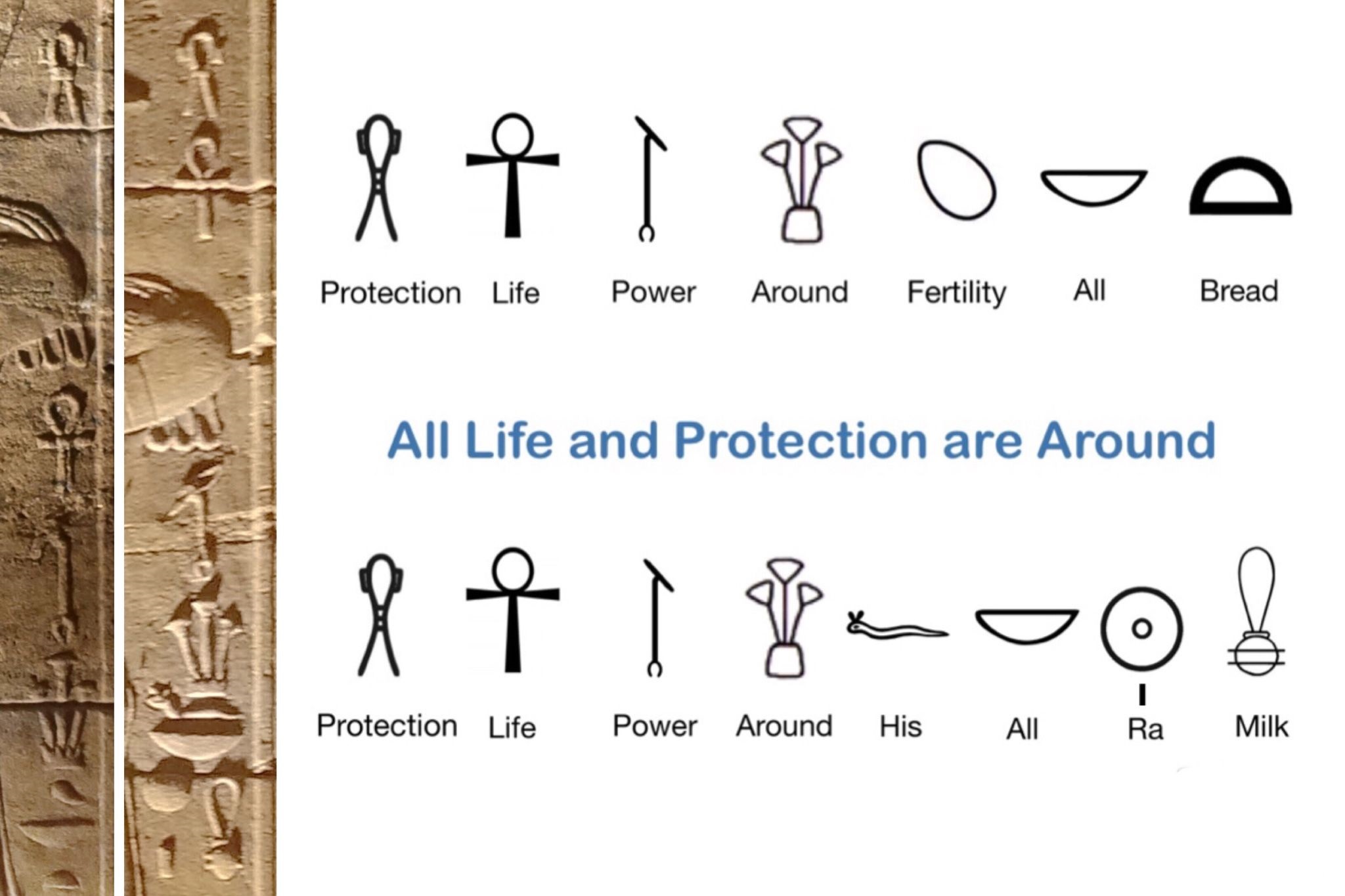Egyptian Symbol of Life