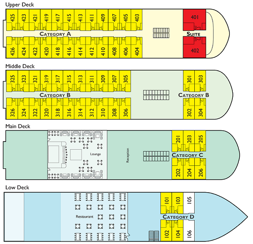 Farah Nile Cruise deck plan Farah Nile Cruise deck plan