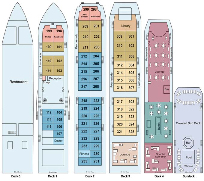 Movenpick Prince Abbas Lake Cruise deck plan Movenpick Prince Abbas Lake Cruise deck plan